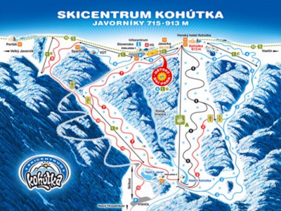 SKI centrum Kohútka